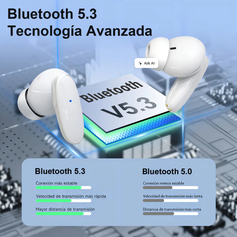 Audífonos In-Ear Bluetooth TWS Premium | Sonido Hi-Fi