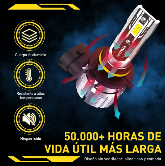 Kit De Faros Led, Luz Antiniebla